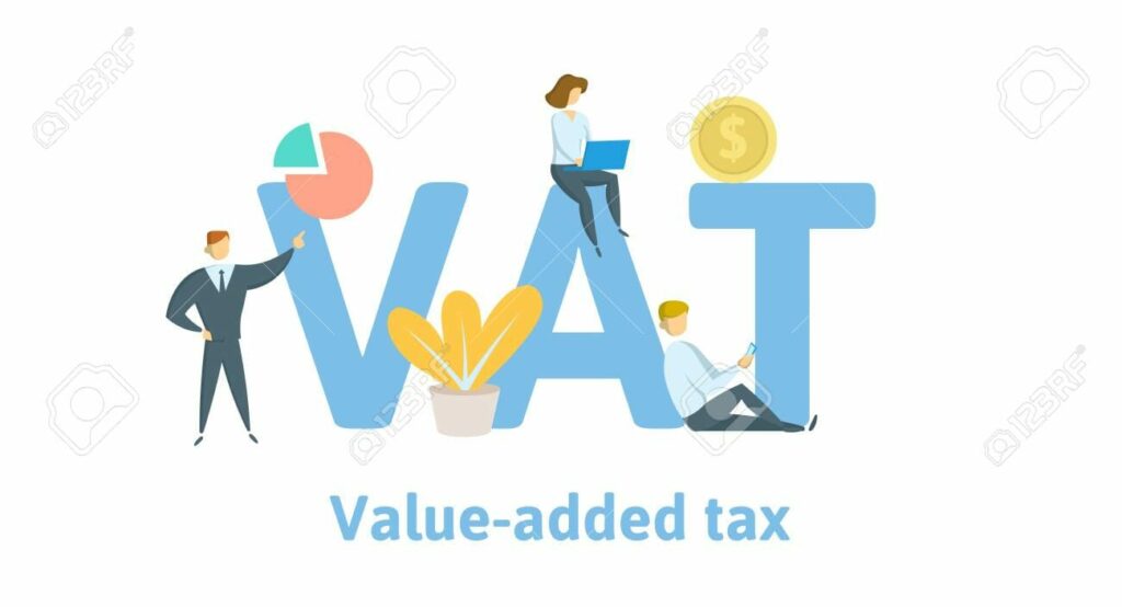 value added